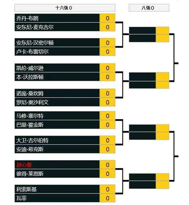 国米1-0领先博洛尼亚加时赛第21分钟，博洛尼亚的角球，利科扬尼斯开向后点，皮球在出底线前被勾了回来，别克马破门！